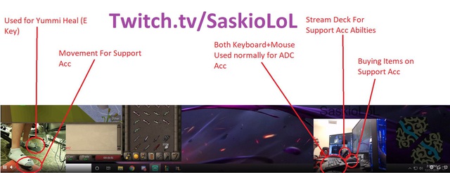 Streamer tay điều khiển xạ thủ, chân điều khiển hỗ trợ leo rank phá đảo LMHT với vị tướng Yuumi - Ảnh 1. Streamer tay điều khiển xạ thủ, chân điều khiển hỗ trợ leo rank phá đảo LMHT với vị tướng Yuumi - Ảnh 1.