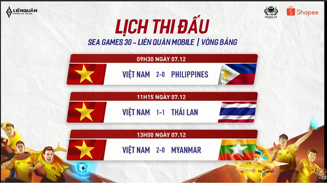 Liên Quân Mobile: Hủy diệt Phillippines và Myanmar chỉ sau 8 - 10 phút, tự hào quá Việt Nam ơi! - Ảnh 3.