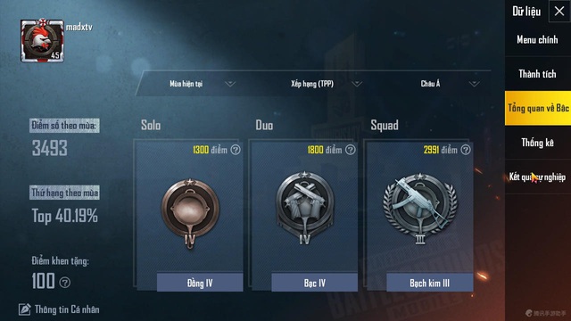 Trái với PUBG Mobile, Auto Chess Mobile đang khá dễ dãi trong việc tính điểm hạng cho người chơi - Ảnh 3. Trái với PUBG Mobile, Auto Chess Mobile đang khá dễ dãi trong việc tính điểm hạng cho người chơi - Ảnh 3.