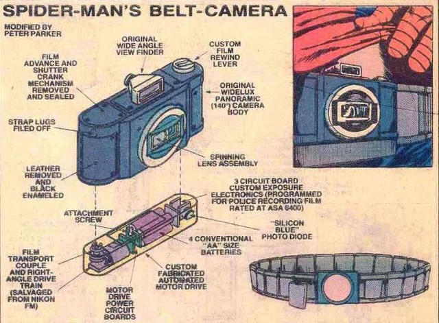 Utility Belt, chiếc thắt lưng tiện ích của Spider-Man sở hữu những năng lực gì đặc biệt? - Ảnh 3.