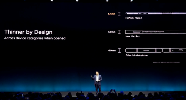 Huawei ra mắt smartphone màn hình gập 5G Mate X: mỏng hơn cả iPad Pro, sạc nhanh gấp 6 lần iPhone XS Max, giá 2.300 euro - Ảnh 2.