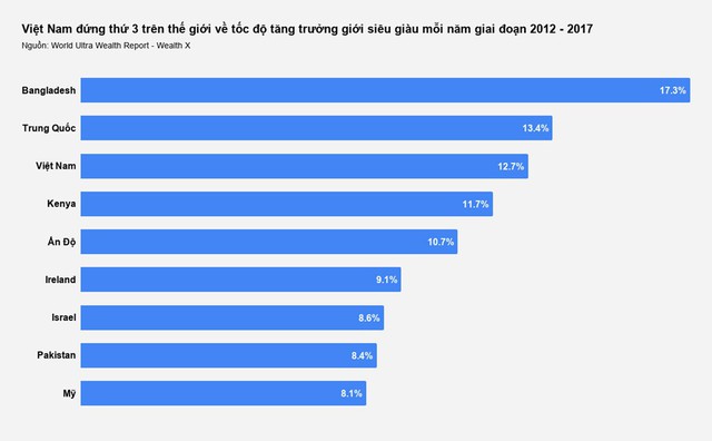 Game dành riêng cho giới doanh nhân đang trở thành một thị trường cực kì tiềm năng trong năm 2019 - Ảnh 3.