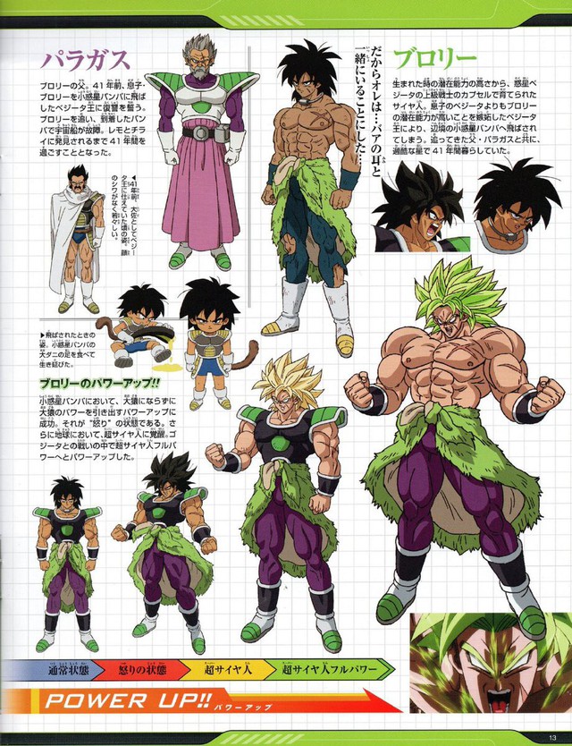 Hé lộ toàn bộ thiết kế chi tiết của dàn nhân vật từ chính đến phụ trong Dragon Ball Super: Broly - Ảnh 5.