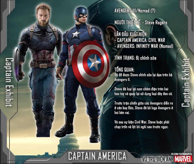 Tất tần tật tiểu sử về 8 bộ trang phục cực chất của Captain America trong MCU - Ảnh 8.