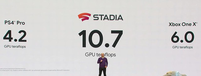 Những trải nghiệm đầu tiên trên dịch vụ streaming Google Stadia - Ảnh 4.