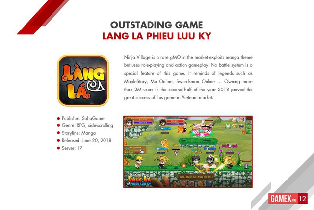 Tổng quan thị trường game online Việt Nam 2018: Tăng chất, giảm lượng, bùng nổ kênh thanh toán - Ảnh 9.