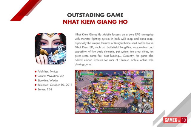 Tổng quan thị trường game online Việt Nam 2018: Tăng chất, giảm lượng, bùng nổ kênh thanh toán - Ảnh 10.