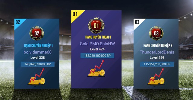 Tai bay vạ gió, Độ Mixi bất ngờ bị Top 1 tài phú FIFA Online 4 nhắc tên vì... được ưu ái - Ảnh 1.