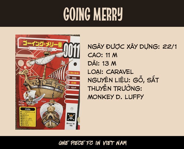 One Piece Vivre Card tháng 3: Hé lộ nhiều thông tin quan trọng về Hải quân và Quý tộc Thế Giới - Ảnh 2.