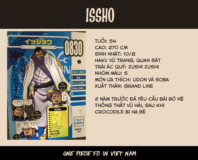 One Piece Vivre Card tháng 3: Hé lộ nhiều thông tin quan trọng về Hải quân và Quý tộc Thế Giới - Ảnh 7.