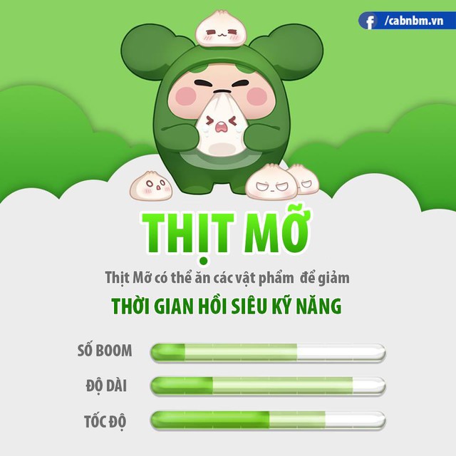 Điểm qua hệ thống nhân vật của BnB M - Game Mobile được mong chờ bậc nhất tháng 3 này - Ảnh 2.