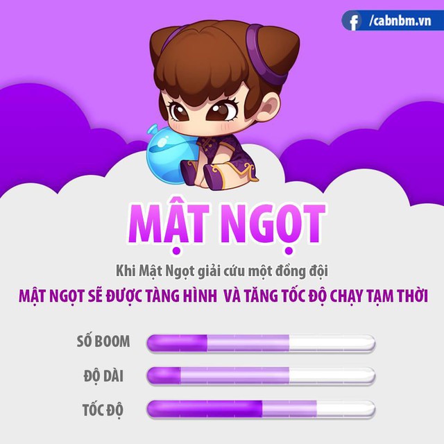 Điểm qua hệ thống nhân vật của BnB M - Game Mobile được mong chờ bậc nhất tháng 3 này - Ảnh 3.