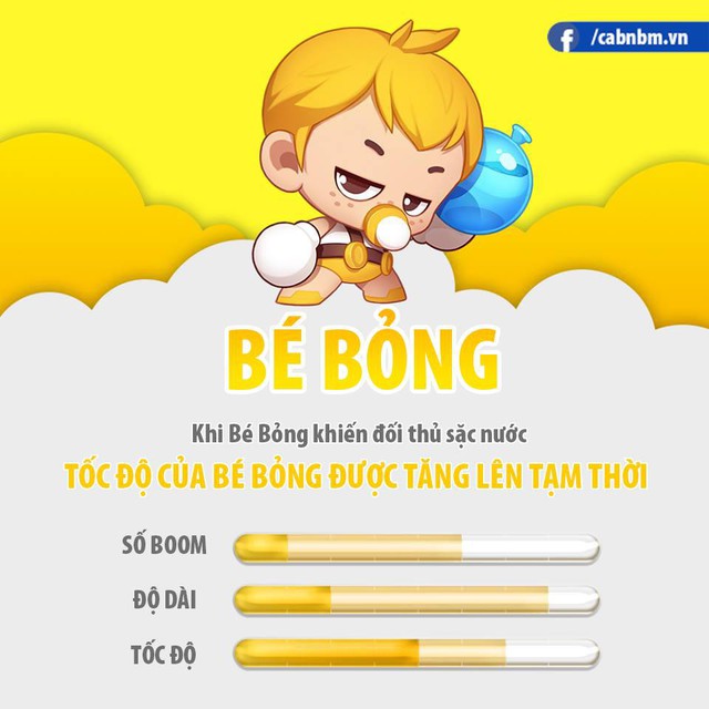 Điểm qua hệ thống nhân vật của BnB M - Game Mobile được mong chờ bậc nhất tháng 3 này - Ảnh 4.