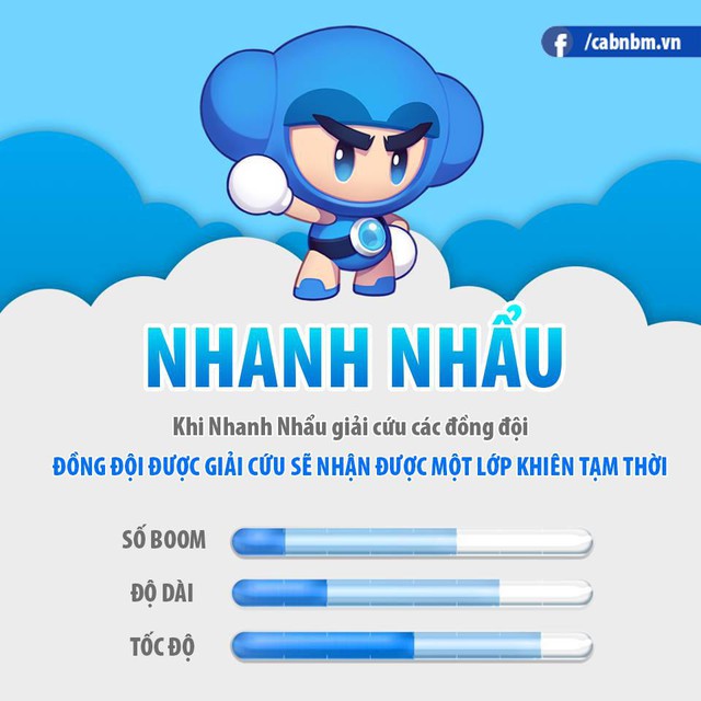 Điểm qua hệ thống nhân vật của BnB M - Game Mobile được mong chờ bậc nhất tháng 3 này - Ảnh 5.