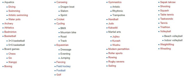 Thất vọng: Esports CHÍNH THỨC bị loại bỏ khỏi danh mục thi đấu tranh huy chương ở Asian Games 2022 - Ảnh 2. Thất vọng: Esports CHÍNH THỨC bị loại bỏ khỏi danh mục thi đấu tranh huy chương ở Asian Games 2022 - Ảnh 2.
