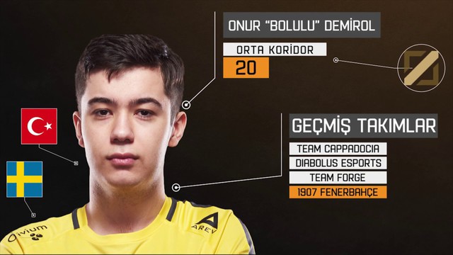 LMHT: Giải mã Fenerbahçe - Đối thủ trực tiếp của Phong Vũ Buffalo tại MSI 2019 - Ảnh 3. LMHT: Giải mã Fenerbahçe - Đối thủ trực tiếp của Phong Vũ Buffalo tại MSI 2019 - Ảnh 3.