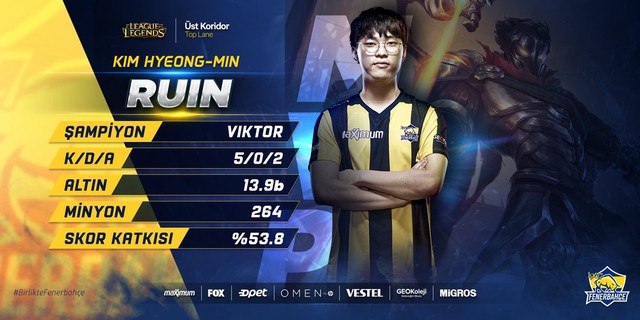 LMHT: Giải mã Fenerbahçe - Đối thủ trực tiếp của Phong Vũ Buffalo tại MSI 2019 - Ảnh 5. LMHT: Giải mã Fenerbahçe - Đối thủ trực tiếp của Phong Vũ Buffalo tại MSI 2019 - Ảnh 5.