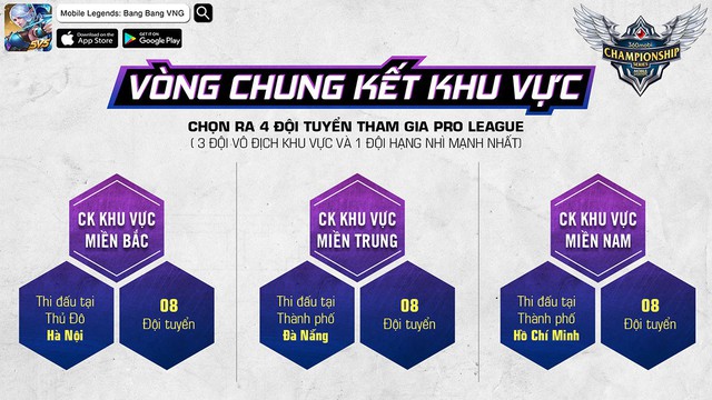 Chung kết khu vực – “cuộc chiến sống còn” của các tuyển thủ giải đấu 360mobi Championship Series Mùa 2 - Ảnh 1.