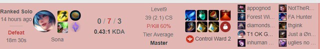 LMHT: Bị ban 14 ngày vì feed 2-8 với Veigar Hỗ trợ, Streamer Bắc Mĩ nổi đóa tố Riot Games...thiên vị Tyler1 - Ảnh 5. LMHT: Bị ban 14 ngày vì feed 2-8 với Veigar Hỗ trợ, Streamer Bắc Mĩ nổi đóa tố Riot Games...thiên vị Tyler1 - Ảnh 5.