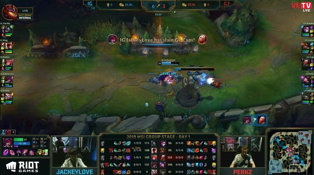 LMHT - MSI 2019 Ngày 1: Bị Zeros chọc giận, TheShy vác Akali ra hủy diệt G2 - Ảnh 4. LMHT - MSI 2019 Ngày 1: Bị Zeros chọc giận, TheShy vác Akali ra hủy diệt G2 - Ảnh 4.