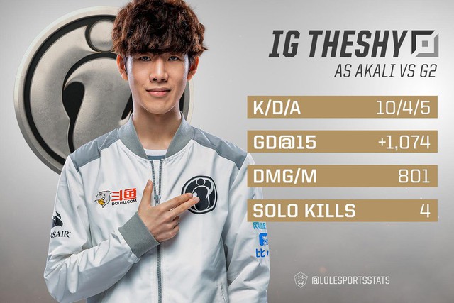 LMHT: MSI 2019 và những con số thống kê ấn tượng - PVB vượt mặt GAM 2017, xác lập kỷ lục mới - Ảnh 2. LMHT: MSI 2019 và những con số thống kê ấn tượng - PVB vượt mặt GAM 2017, xác lập kỷ lục mới - Ảnh 2.