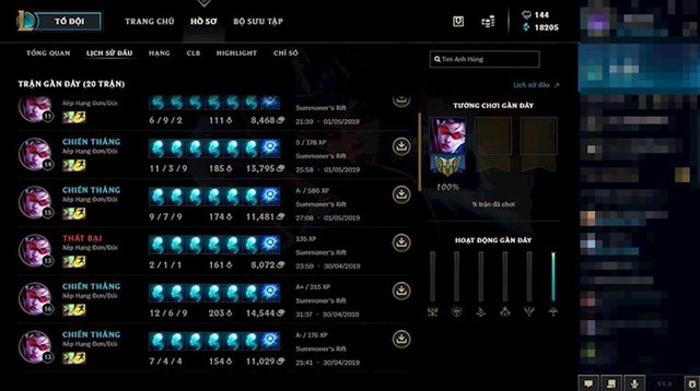 LMHT: Những kiểu lên đồ trời ơi đất hỡi mà game thủ Việt chăm chăm mua khi... thất tình - Ảnh 2.