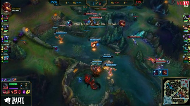 LMHT - MSI 2019 Ngày 2: Cầm vàng lại để vàng rơi, Phong Vũ Buffalo tiếp tục nối dài mạch thất bại khi để thua trước Flash Wolves - Ảnh 3. LMHT - MSI 2019 Ngày 2: Cầm vàng lại để vàng rơi, Phong Vũ Buffalo tiếp tục nối dài mạch thất bại khi để thua trước Flash Wolves - Ảnh 3.