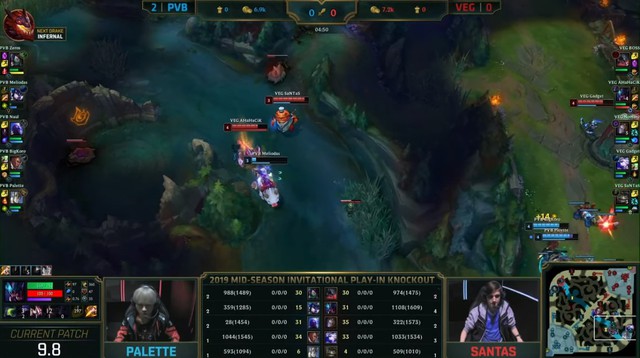 LMHT: Zeros và những điều mà PVB cần rút kinh nghiệm sau lượt đi vòng bảng MSI 2019 - Ảnh 1. LMHT: Zeros và những điều mà PVB cần rút kinh nghiệm sau lượt đi vòng bảng MSI 2019 - Ảnh 1.