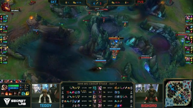 LMHT - Vòng bảng MSI 2019 ngày 2: Thua tan tác SKT T1, Chiến công đầu tại MSI 2019 vẫn là ước mơ xa xỉ với Phong Vũ Buffalo - Ảnh 4. LMHT - Vòng bảng MSI 2019 ngày 2: Thua tan tác SKT T1, Chiến công đầu tại MSI 2019 vẫn là ước mơ xa xỉ với Phong Vũ Buffalo - Ảnh 4.