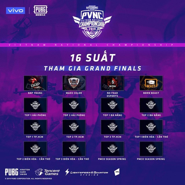 PUBG Mobile: Kings Demon thống trị Hải Phòng, BAP Young đứng đầu Hà Nội ở Vòng loại PVNC 2019 - Ảnh 3.