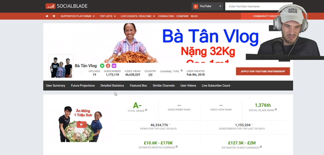 Ông hoàng YouTube - Pewdiepie sửng sốt trước hiện tượng Bà Tân Vlog của Việt Nam - Ảnh 2.