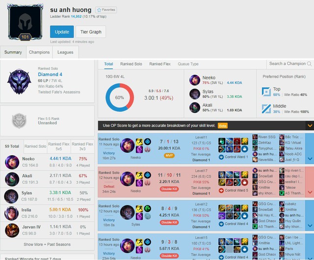 LMHT: Team Liquid đang luyện tập trong rank Việt, Doublelift và Impact khiến fan cười sặc vì nickname khó đỡ - Ảnh 3. LMHT: Team Liquid đang luyện tập trong rank Việt, Doublelift và Impact khiến fan cười sặc vì nickname khó đỡ - Ảnh 3.