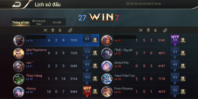 Liên Quân Mobile: Garena không biết xử game thủ phá Rank tội gì vì họ diễn sâu quá - Ảnh 4. Liên Quân Mobile: Garena không biết xử game thủ phá Rank tội gì vì họ diễn sâu quá - Ảnh 4.