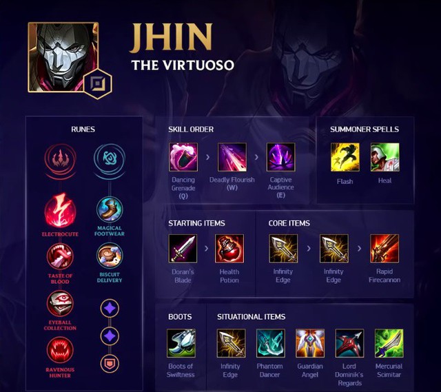 LMHT: 4 lối chơi siêu dị đang được game thủ Thách Đấu Hàn Quốc vô cùng ưa chuộng - Ảnh 2. LMHT: 4 lối chơi siêu dị đang được game thủ Thách Đấu Hàn Quốc vô cùng ưa chuộng - Ảnh 2.
