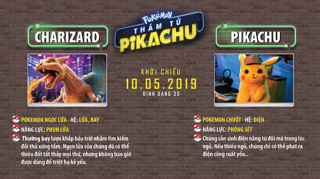 Không chỉ riêng Pikachu, Pokemon: Thám tử Pikachu còn có những con Pokémon sở hữu sức mạnh cực bá đạo - Ảnh 1.