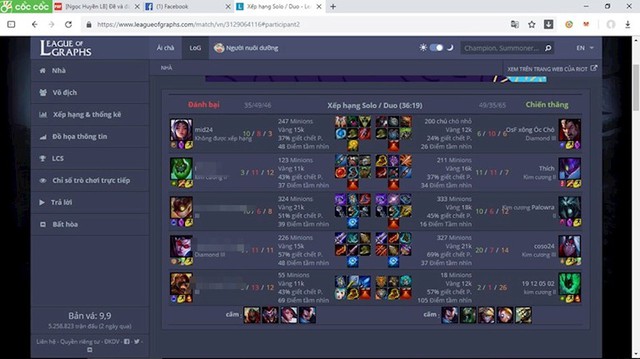 LMHT: Game thủ rủ nhau truy sát Faker và đồng bọn khi tìm được nick ở rank Việt - Ảnh 6. LMHT: Game thủ rủ nhau truy sát Faker và đồng bọn khi tìm được nick ở rank Việt - Ảnh 6.