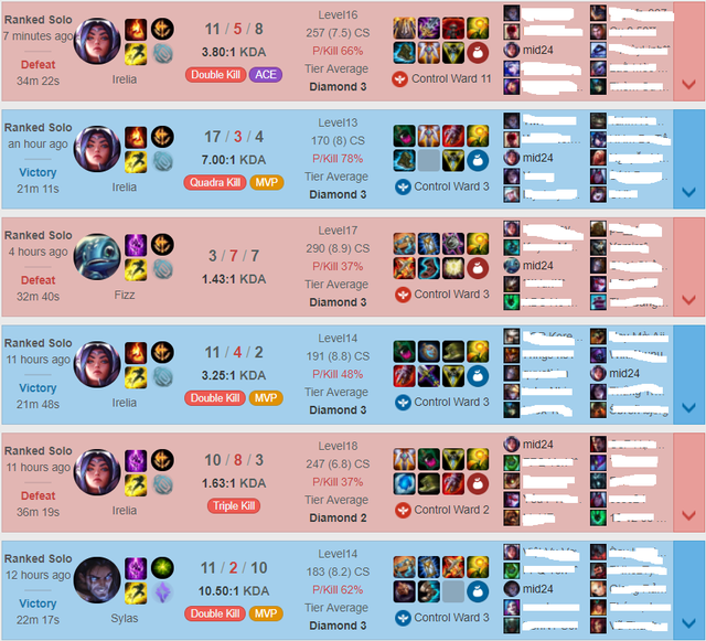 LMHT: Vừa sang Việt Nam, Faker đã được game thủ Việt tặng bánh sinh nhật toàn vị... hành - Ảnh 4. LMHT: Vừa sang Việt Nam, Faker đã được game thủ Việt tặng bánh sinh nhật toàn vị... hành - Ảnh 4.