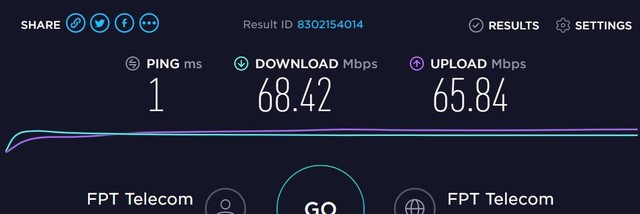 Game thủ Việt đua nhau test tốc độ mạng mới: Người thì gần 100Mbps, kẻ chỉ hơn 50Mbps cùng giá 250k - Ảnh 7.