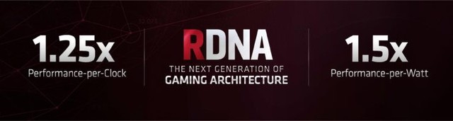 Hé lộ về AMD RX 5700 - VGA chiến game vừa mạnh lại vừa rẻ sắp làm mưa làm gió trên thị trường - Ảnh 2.