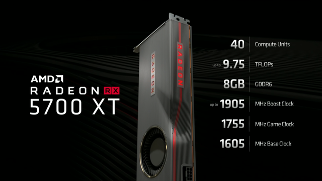 Cận cảnh bộ đôi RX 5700 và RX 5700 XT: VGA chiến game cực mạnh từ AMD nhưng giá chỉ trung học - Ảnh 6.