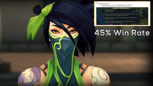 LMHT: Tỉ lệ thắng còn 45%, Riot Games vẫn không buông tha và lại chuẩn bị chỉnh sửa Akali - Ảnh 1.