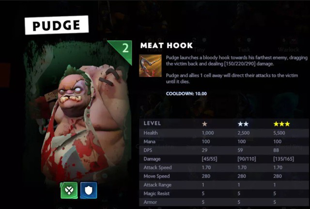 DOTA Underlords: Tìm hiểu những unit mới mà Valve thêm vào trò chơi nhân phẩm - Ảnh 3.