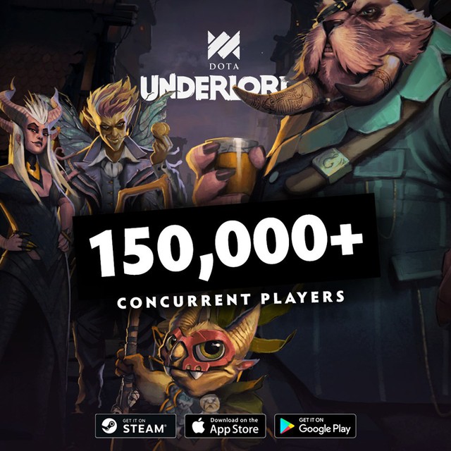 DOTA Underlords: Trò chơi nhân phẩm của Valve đạt số người chơi khủng chỉ sau 1 ngày xuất hiện trên Mobile - Ảnh 1.