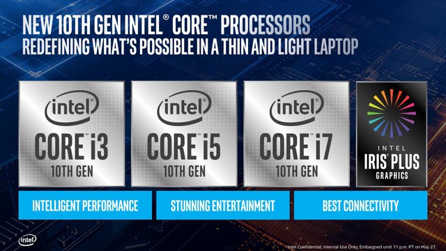 Intel sẽ đáp trả AMD rất sớm với CPU Ice Lake cực mạnh mới trên laptop - Ảnh 4.