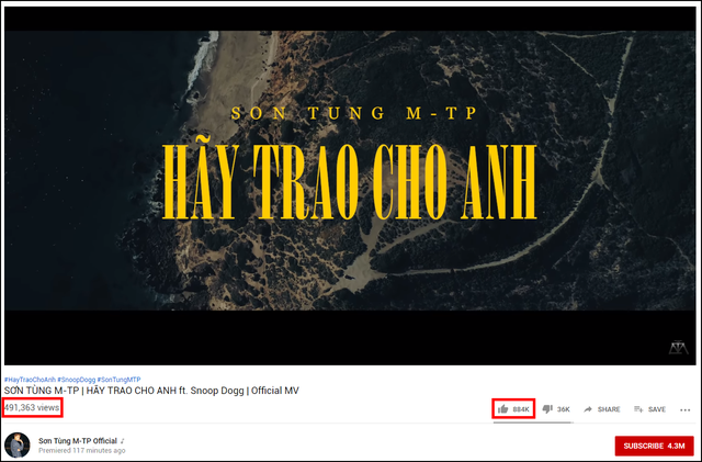 Điểm vô lý ở MV Hãy Trao Cho Anh: Like cao gần gấp đôi view, sao có thể xảy ra được? - Ảnh 1.