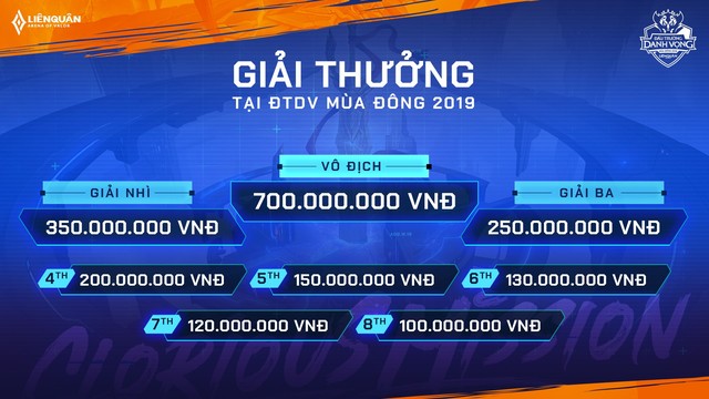 Đấu Trường Danh Vọng mùa Đông 2019 sẽ lựa chọn đội tuyển Liên Quân Việt Nam tại SEA Games 30 - Ảnh 5.