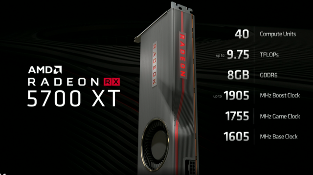 AMD Radeon RX 5700 XT và Radeon RX 5700 thậm chí còn được giảm giá trước khi bán, quá ngon quá rẻ - Ảnh 2.