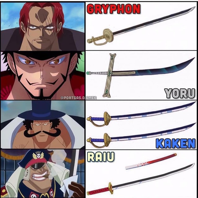Danh kiếm và những loại vũ khí đã xuất hiện trong thế giới One Piece - Ảnh 3.