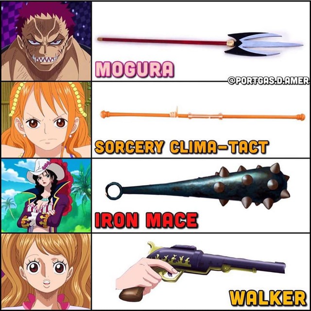 Danh kiếm và những loại vũ khí đã xuất hiện trong thế giới One Piece - Ảnh 1.