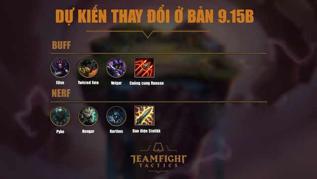 Đấu Trường Chân Lý: Hùng bá đủ rồi, Riot xem xét nerf sấp mặt Rengar và Karthus - Ảnh 2.